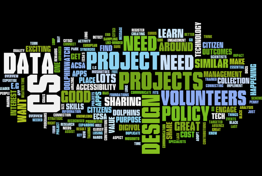 csforum_wordle2