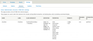 The YAML form attributes option list