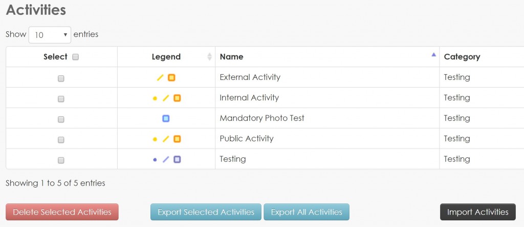 Activity data table