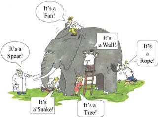 The parable of the Blind Men and an Elephant can be dated back to the Buddhist text Udana 6.4,[3], around 500 BCE.